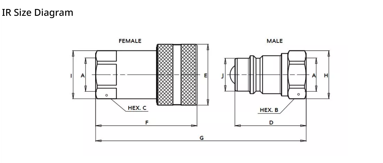 Stucchi  NPT IR/IRV Series AG Interchange